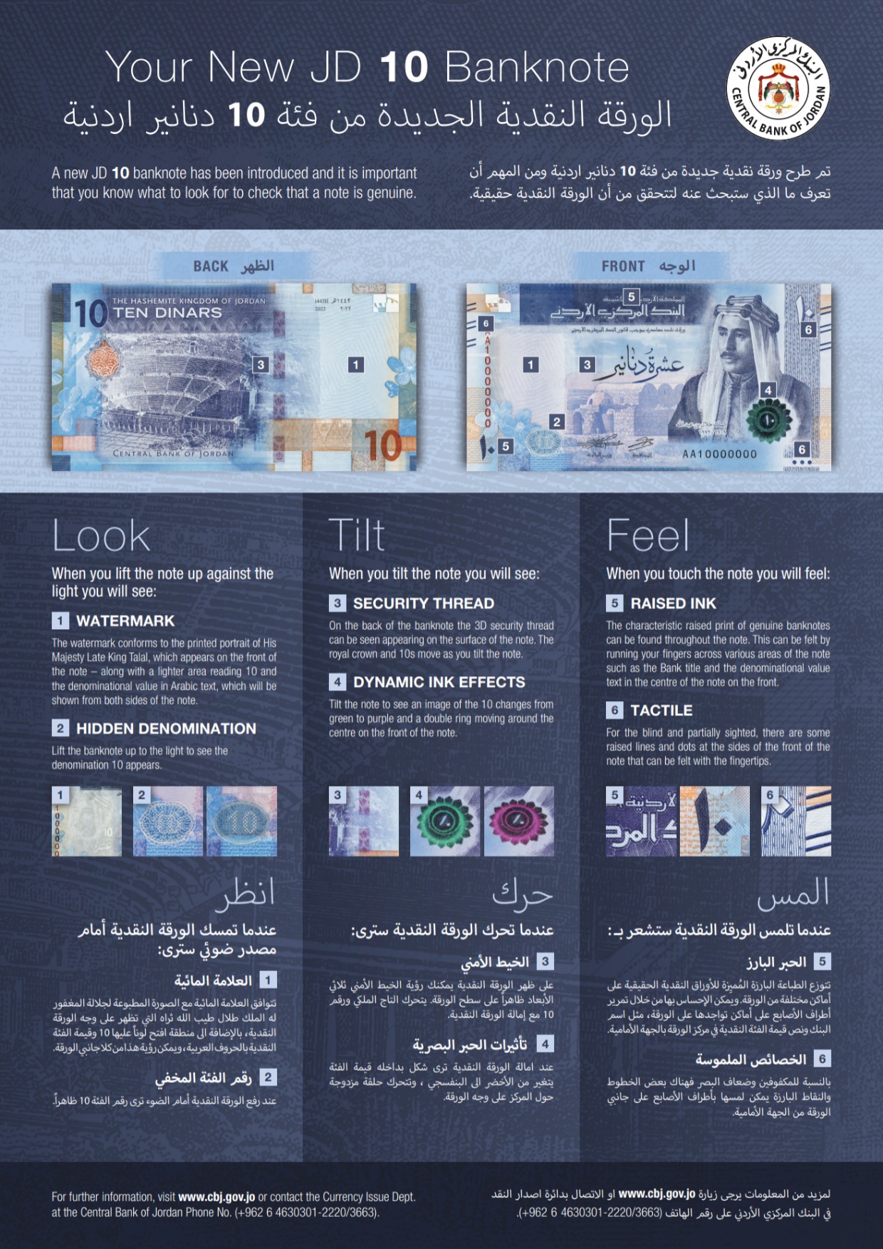 ~/Root_Storage/EN/EB_List_Page/الاصدار_الخامس_فئة_العشرة_دنانير.jpeg
